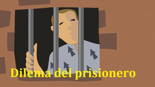 The prisoner's dilemma: how would you act in this situation?