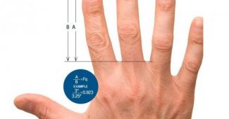 The length of the fingers would indicate the risk of schizophrenia